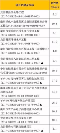龙游县包装纸业