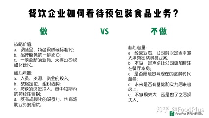 预包装食品范围6
