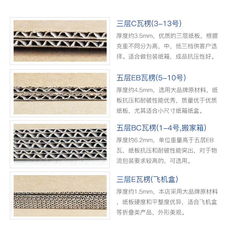 网店化妆品包装用的纸箱