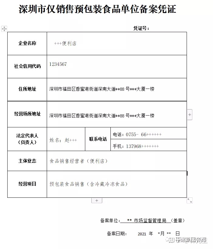 预包装食品范围6