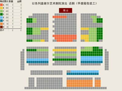 单位剧目包装宣传