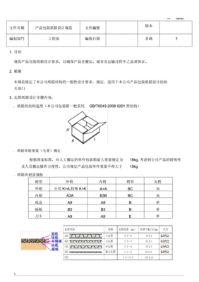 产品包装标准规范常识