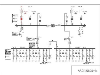 求购pp再生农用废袋