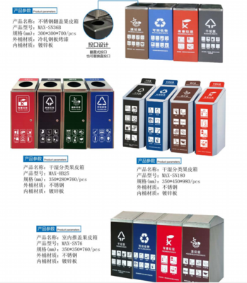 包装物的包装类别