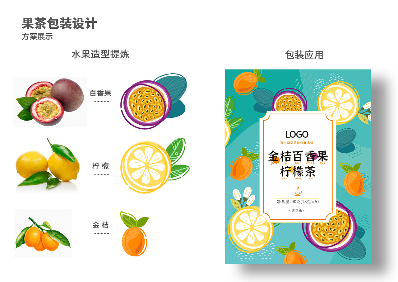 水果包装规范指导书