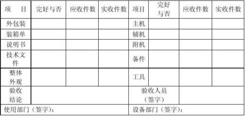 外包装装箱单