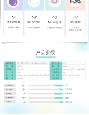 隐形眼镜包装参数