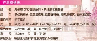 隐形眼镜包装参数