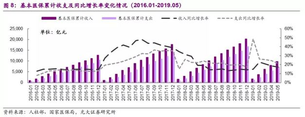 pp带行情
