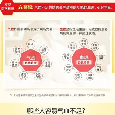尊脉脂牌绞股蓝包装