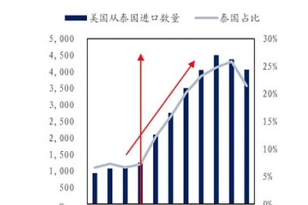 越南信达广告公司