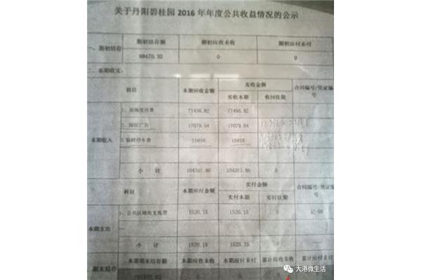 丹阳的广告公司
