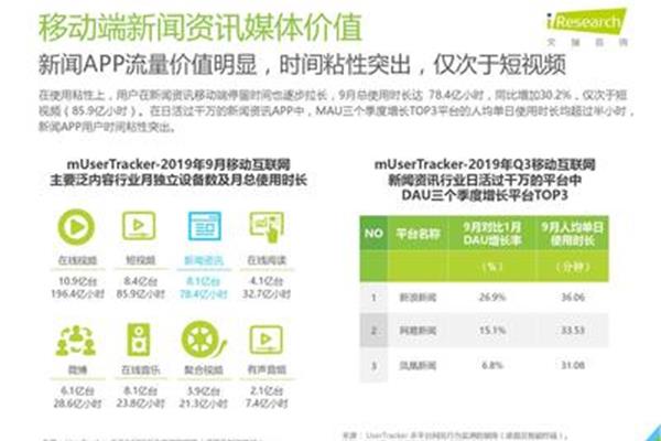 广告公司微信撰写报价