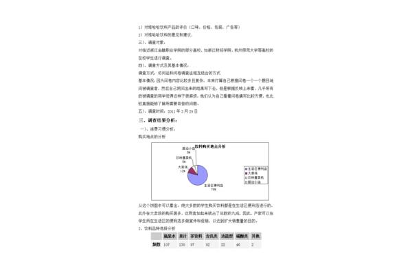 广告公司的调研对象